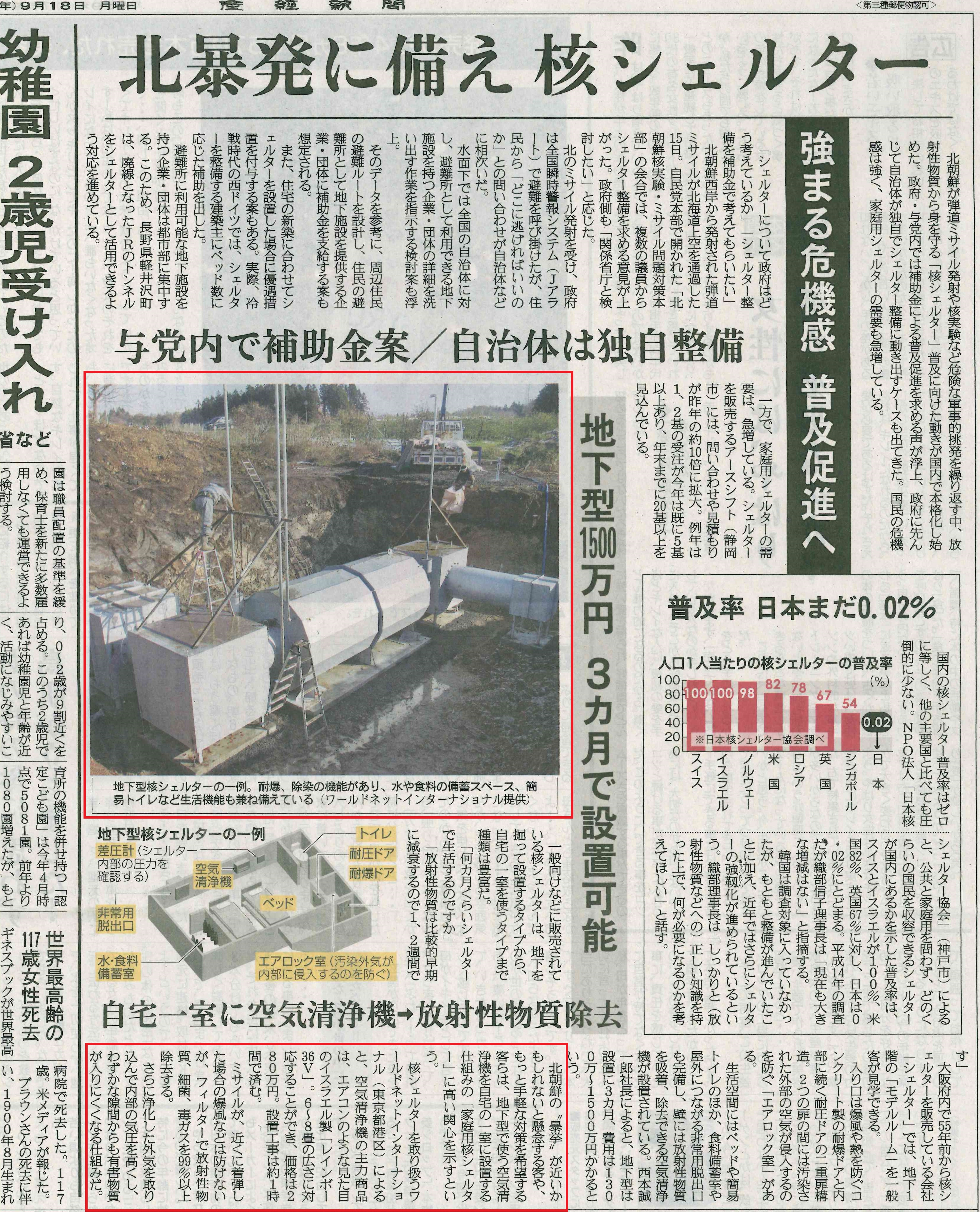産経新聞に弊社地下シェルターとレインボー36Vの記事が掲載されました 