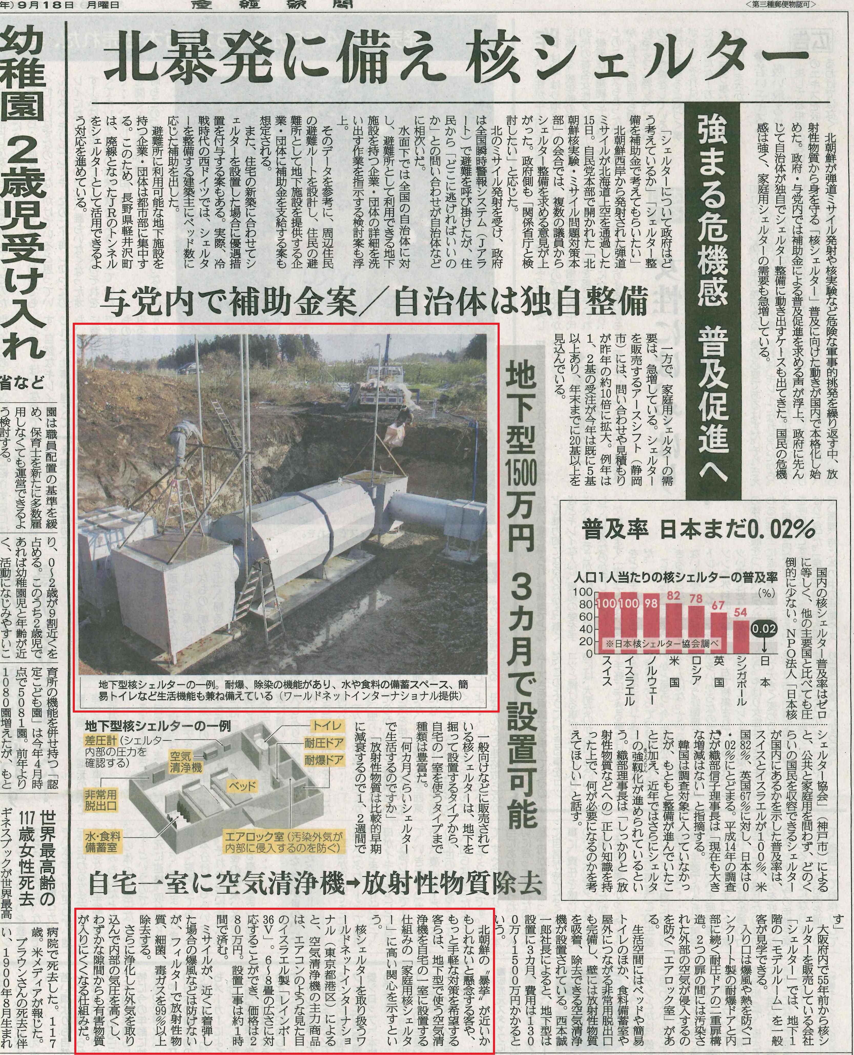 産経新聞に弊社地下シェルターとレインボー36Vの記事が掲載されました